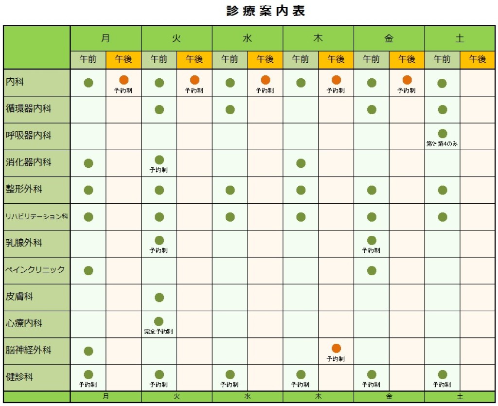 外来診療表